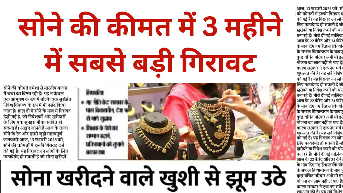 Gold price